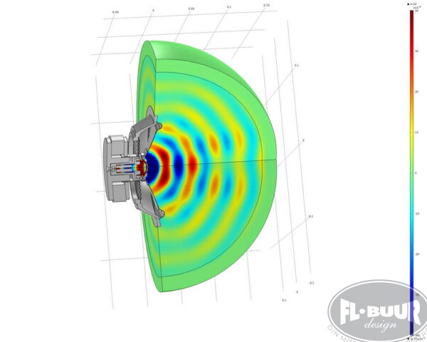 Hertz Mille MPX 165.3 165mm. Coaxial Højtaler ekstra billede 3